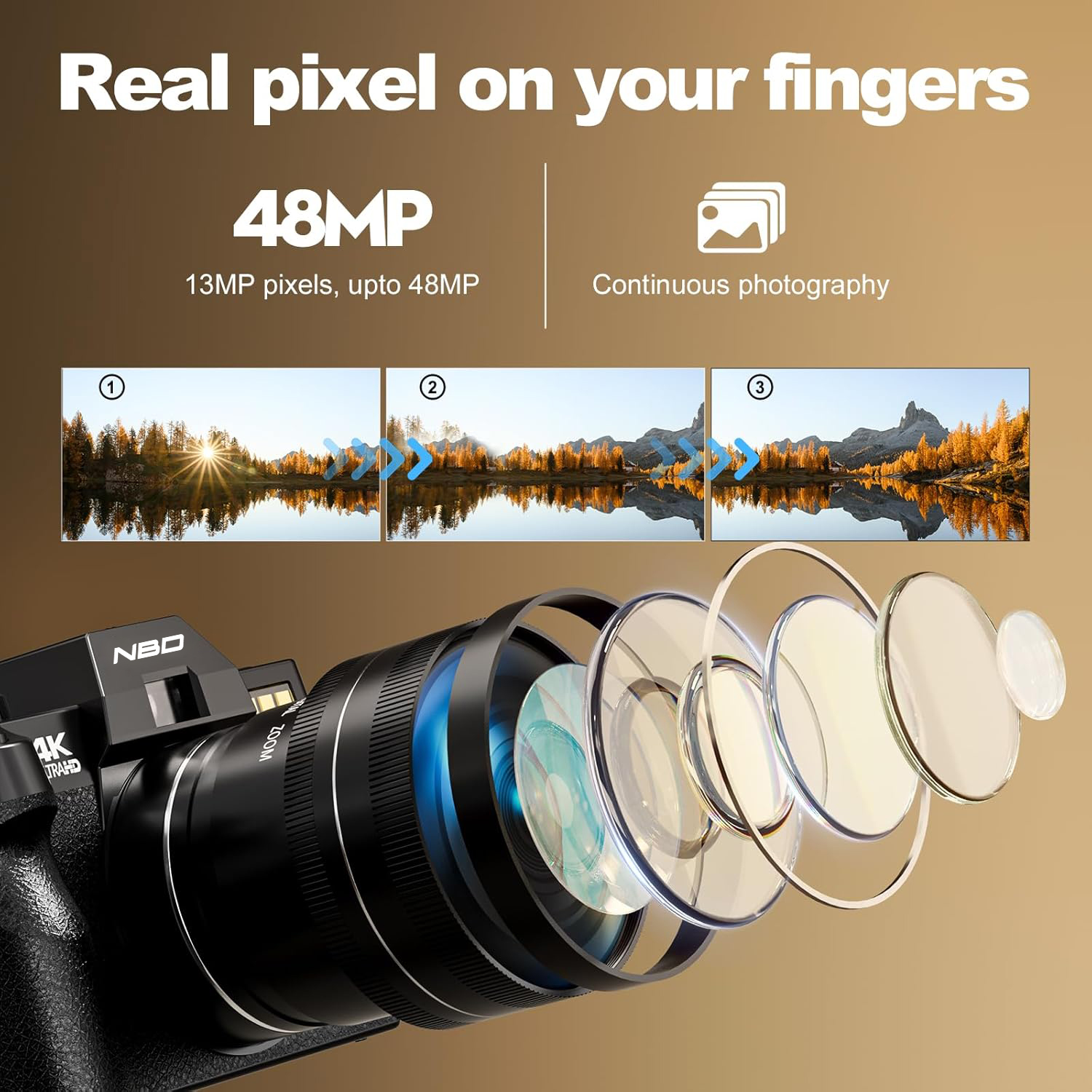 NBD S100F 48MP 4K Digital Came - Japanese Lifestyle App recensione e prezzo