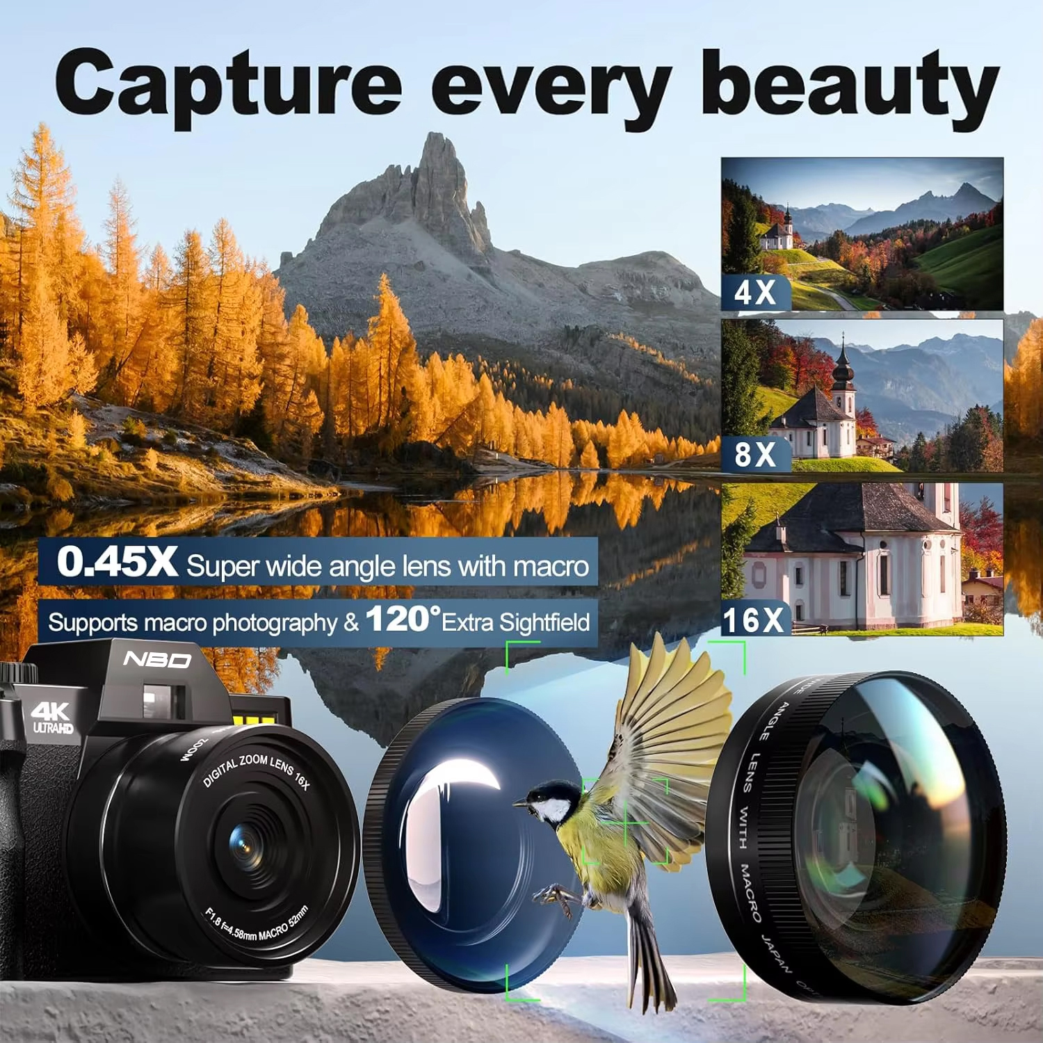 NBD S100F 48MP 4K Digital Came - Japanese Lifestyle App recensione e prezzo