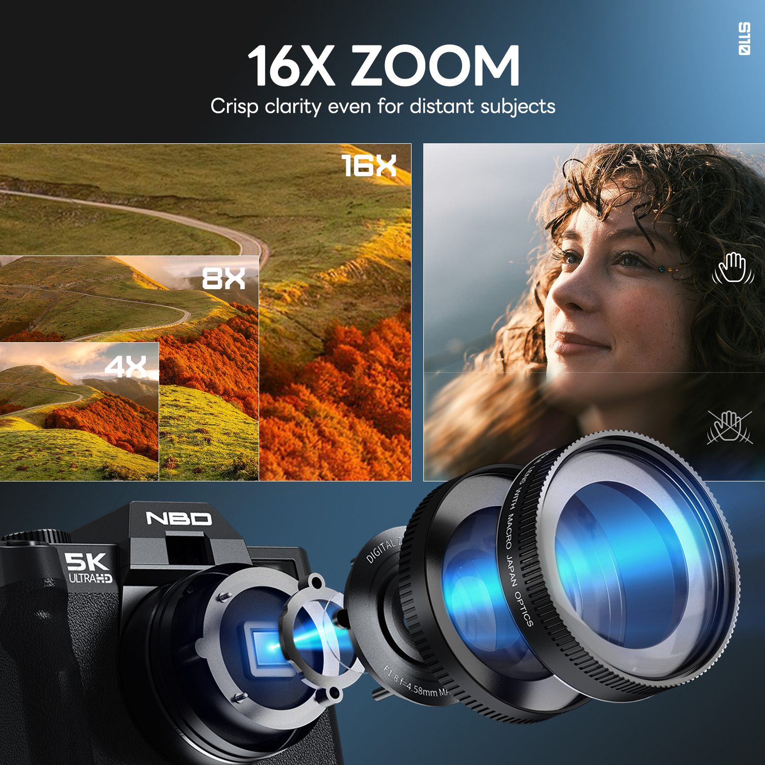 NBD 48MP&4K Digital Cameras fo - Japanese Lifestyle App recensione e prezzo