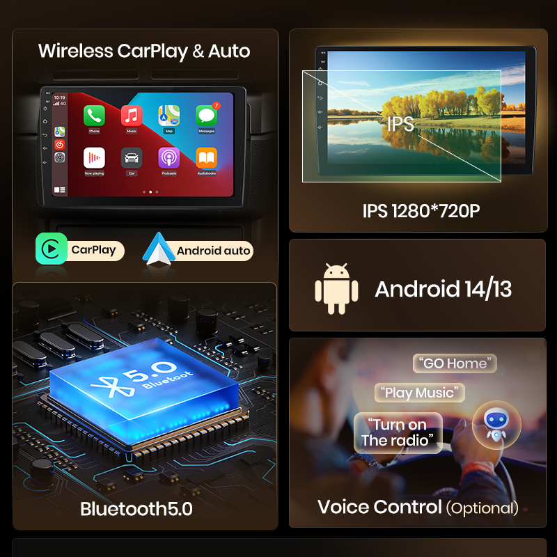 Junsun AI Voice Car Stereo Rad - Japanese Car Lifestyle recensione e prezzo